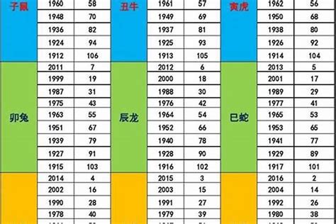 1980五行|1980年属猴是什么命，80年出生五行属什么